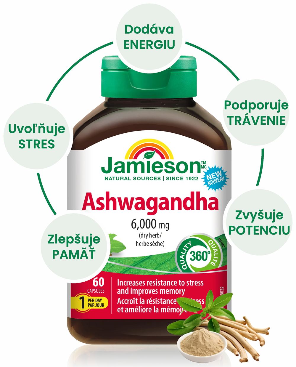 Ashwagandha Ashwagandha